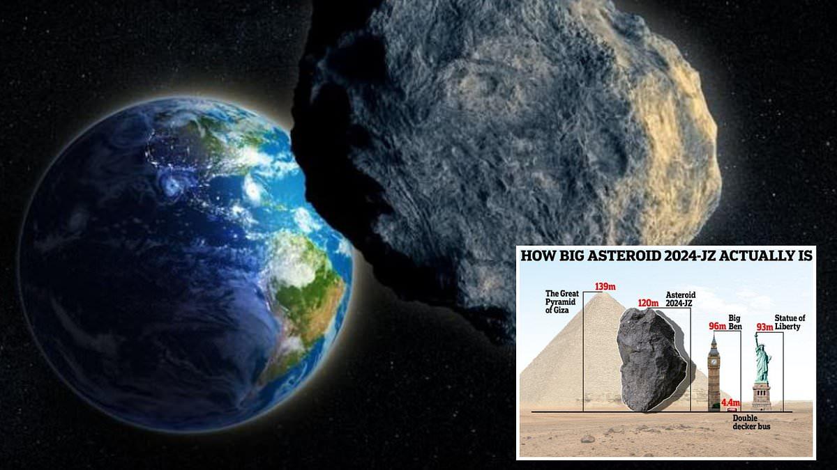 NASA warns that a huge asteroid the size of the Great Pyramid of Giza will skim past Earth today