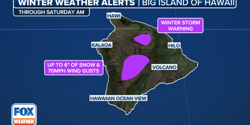Hawaii-Winter-Alerts.png