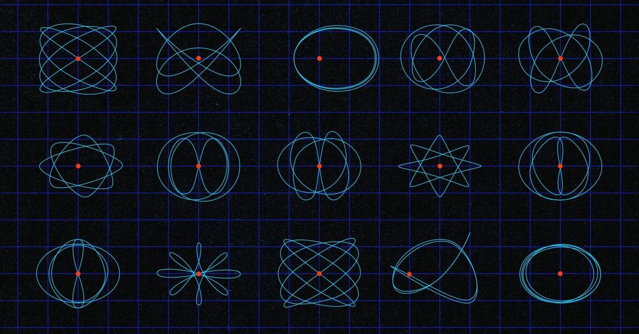 The deep complexity of spacecraft is unlocked by an old abstract field of math