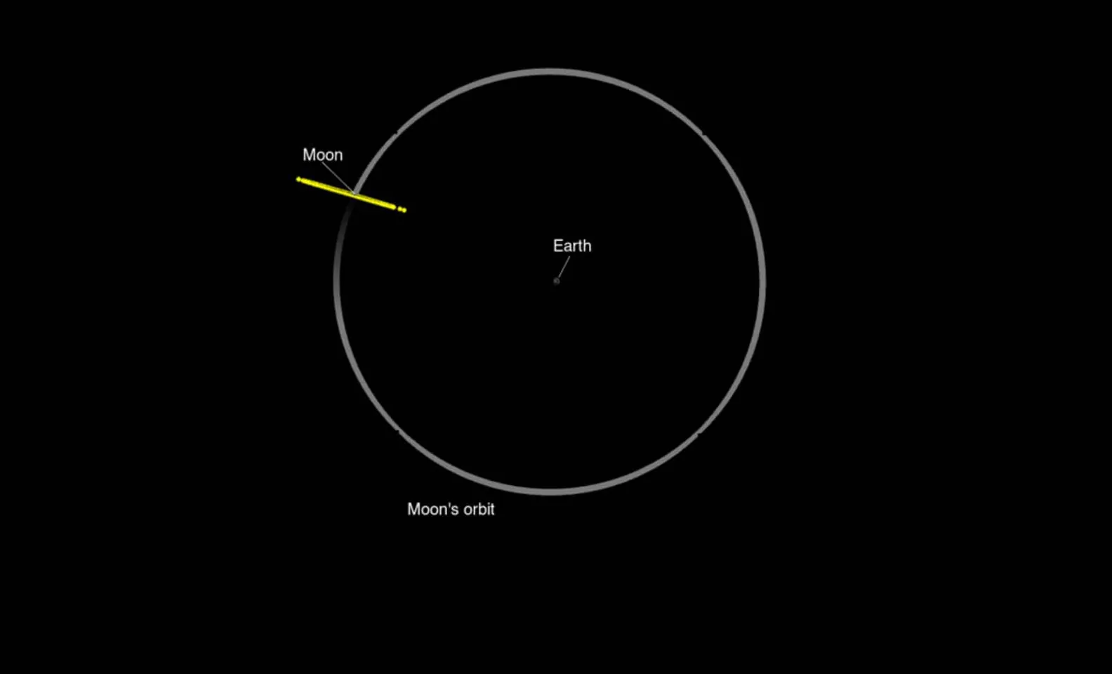 Asteroid-2_1749257355.webp